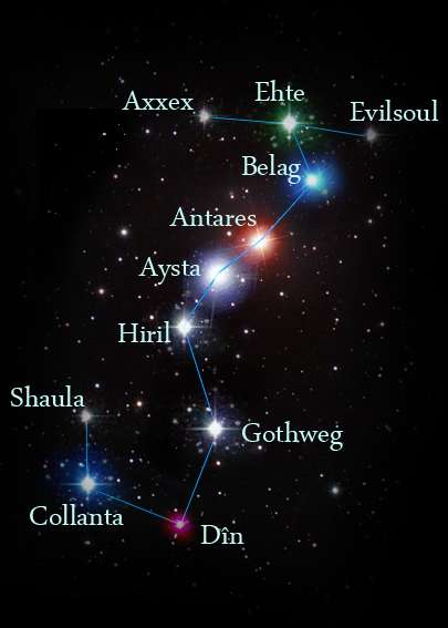 LA COSTELLAZIONE DI SCORPIONE